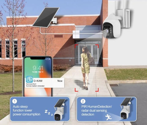 Solar Security Camera | Protect Smarter. Watch From Anywhere.